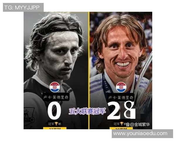 足球明星的辉煌成就与对年轻球员的激励作用探讨 足球明星的辉煌成就与对年轻球员的激励作用探讨