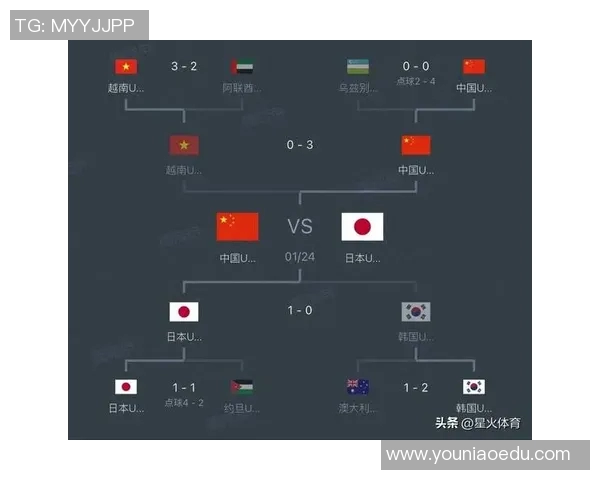 1815直播国足对阵日本精彩赛事全程回顾与分析